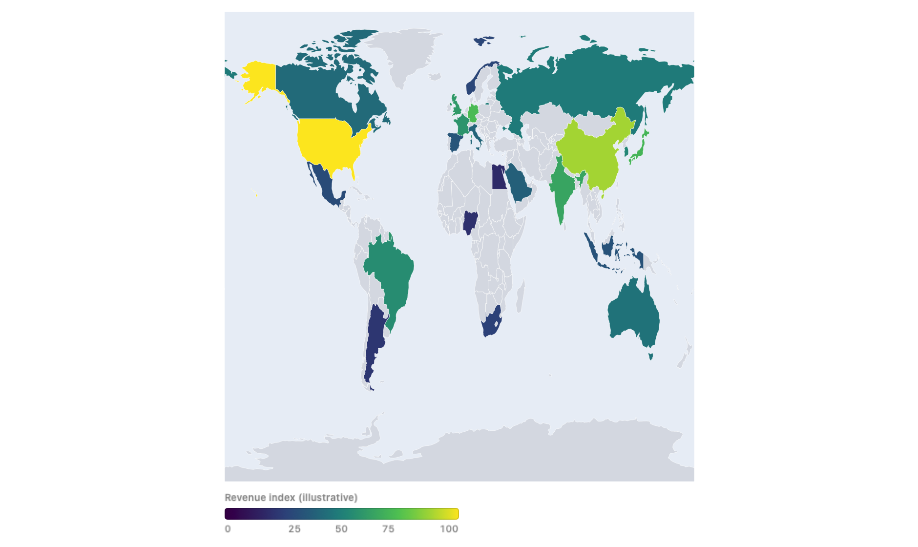 A world map with countries filled by color from a viridis scale representing an illustrative revenue index — the United States bright yellow, China green, others graded down to dark blue, with a color legend beneath.